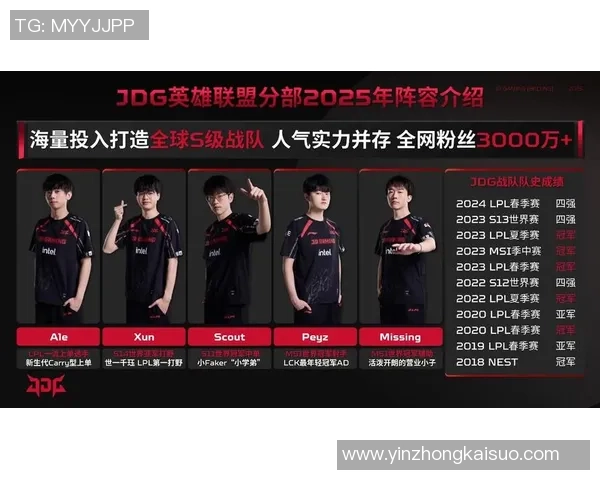 英雄联盟战术：JDG的运营体系